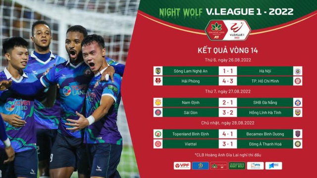 Vòng 14 Night Wolf V-League 1-2022: Cơn mưa bàn thắng - Ảnh 1.