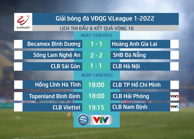 Lịch thi đấu và trực tiếp vòng 16 V.League 2022 hôm nay | Tâm điểm Topenland Bình Định vs CLB Hải Phòng - Ảnh 2.