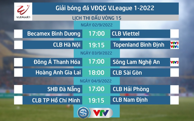 Tổng quan trước vòng 15 V.League 2022: Hà Nội tiếp đón Topenland Bình Định, HAGL chạm trán CLB Sài Gòn - Ảnh 1.