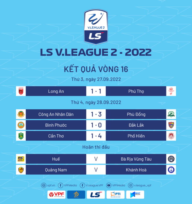 Vòng 16 LS V.League 2-2022 | CLB CAND bất ngờ vấp ngã - Ảnh 1.