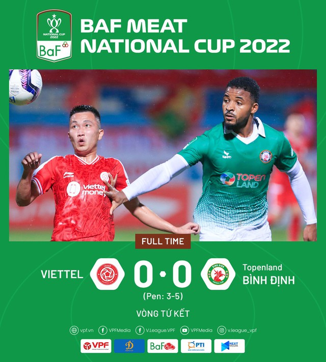CLB Hà Nội, Topenland Bình Định giành quyền vào bán kết cúp Quốc gia 2022 - Ảnh 2.