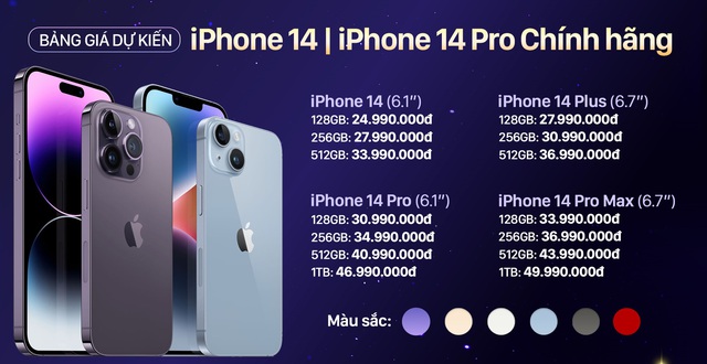 iPhone 14 bản cao nhất dự kiến có giá 50 triệu đồng - Ảnh 1.