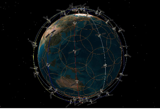 Qualcomm ra mắt giải pháp nhắn tin hai chiều vệ tinh Snapdragon Satellite - Ảnh 2.