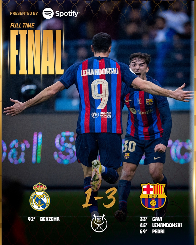 Thắng ấn tượng Real Madrid, Barcelona giành Siêu cúp Tây Ban Nha - Ảnh 2.