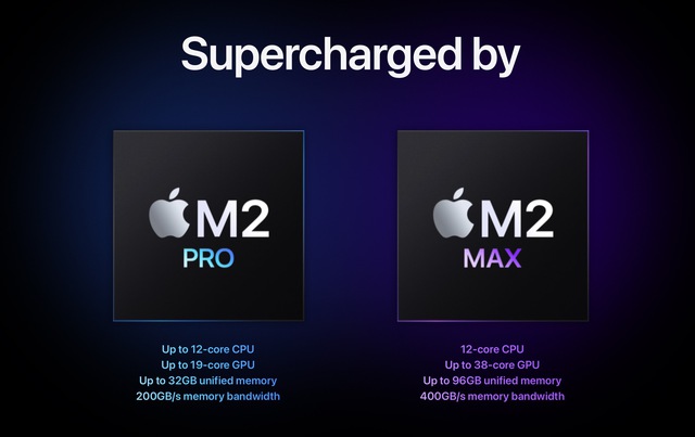 Apple ra mắt bộ đôi chip M2 Pro và M2 Max cùng loạt MacBook Pro, Mac mini mới - Ảnh 1.