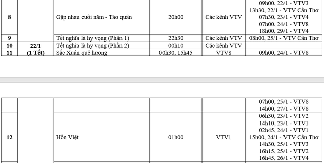 Xem gì Tết Nguyên đán Quý Mão trên VTV? - Ảnh 2.