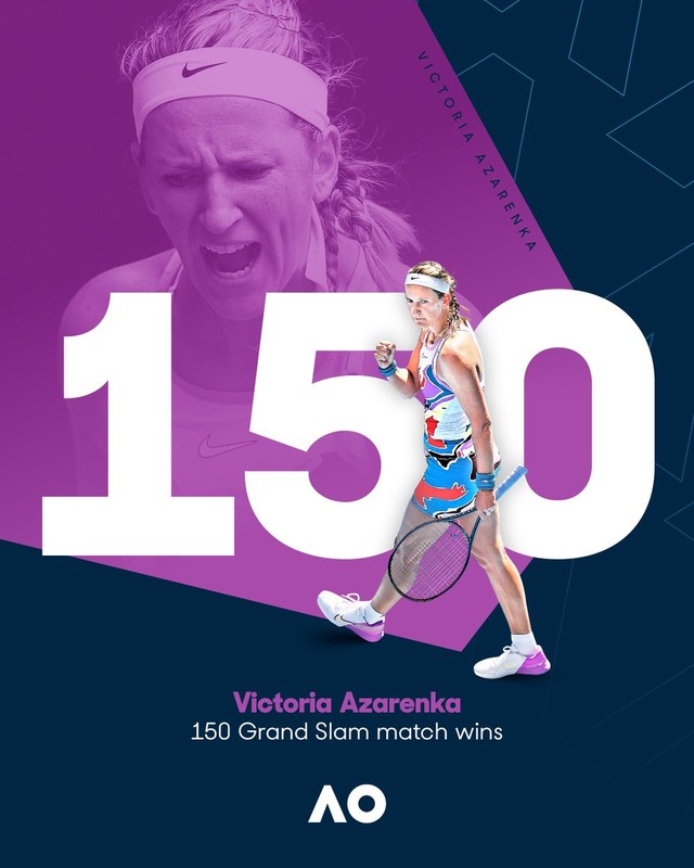 Vòng 2 đơn nữ Australia mở rộng 2023: Victoria Azarenka nối dài mạch thắng ấn tượng   - Ảnh 2.