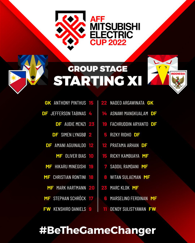 AFF Cup 2022 | Philippines 1-2 Indonesia | Indonesia vào bán kết với ngôi nhì bảng A - Ảnh 2.