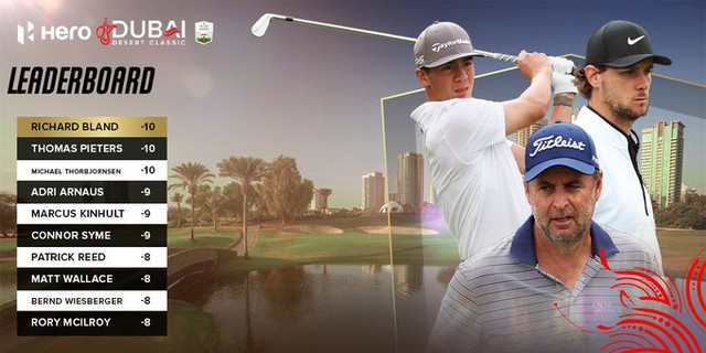 3 tay golf cùng dẫn đầu sau vòng 2 giải golf Dubai Desert Classic - Ảnh 1.