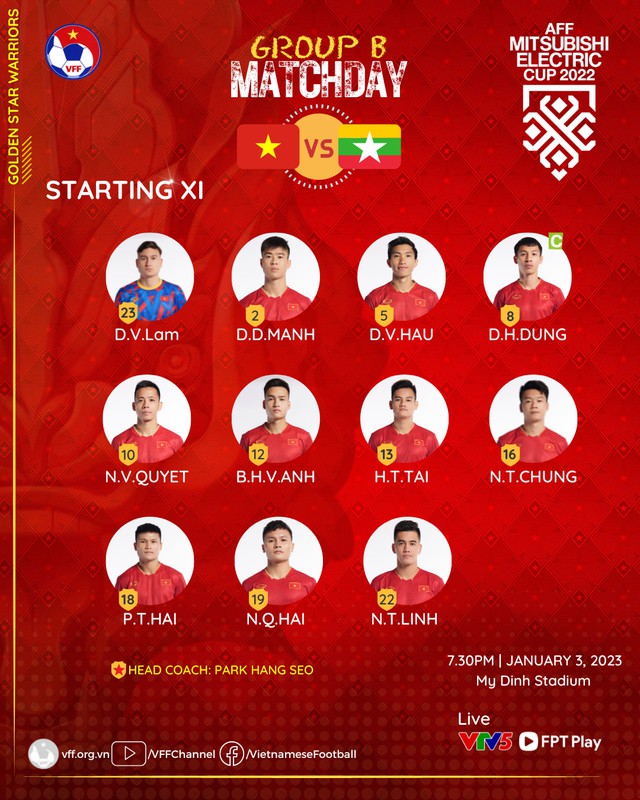 ĐT Việt Nam 3-0 ĐT Myanmar: Thắng thuyết phục, ĐT Việt Nam gặp Indonesia ở bán kết AFF Cup 2022 - Ảnh 1.