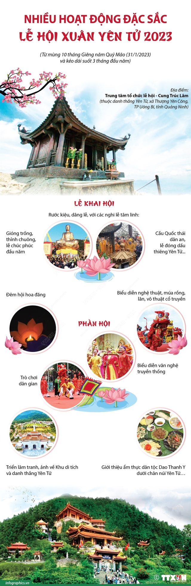 Nhiều hoạt động đặc sắc trong Lễ hội Xuân Yên Tử 2023 - Ảnh 1.
