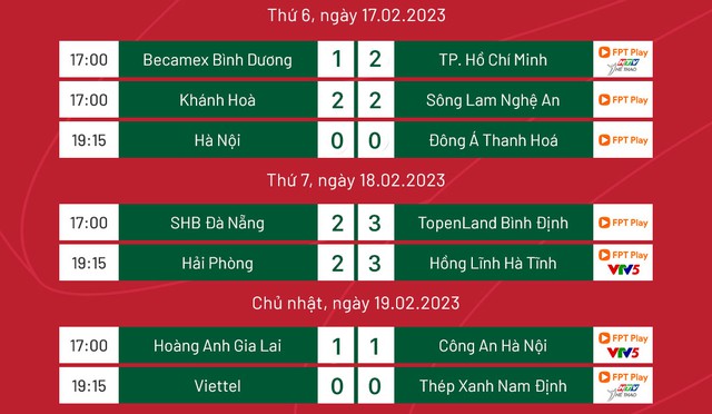 Highlights | Hoàng Anh Gia Lai 1-1 Công An Hà Nội | Vòng 4 V.League 2023 - Ảnh 2.