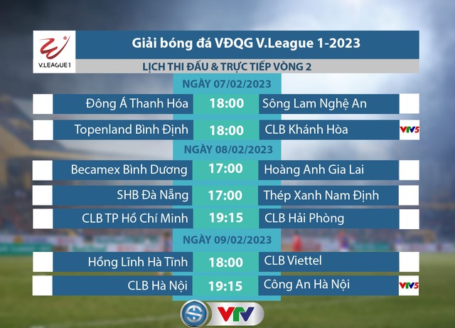 Lịch V.League hôm nay (7/2): SLNA so tài Đông Á Thanh Hóa, Bình Định chạm trán Khánh Hòa - Ảnh 4.