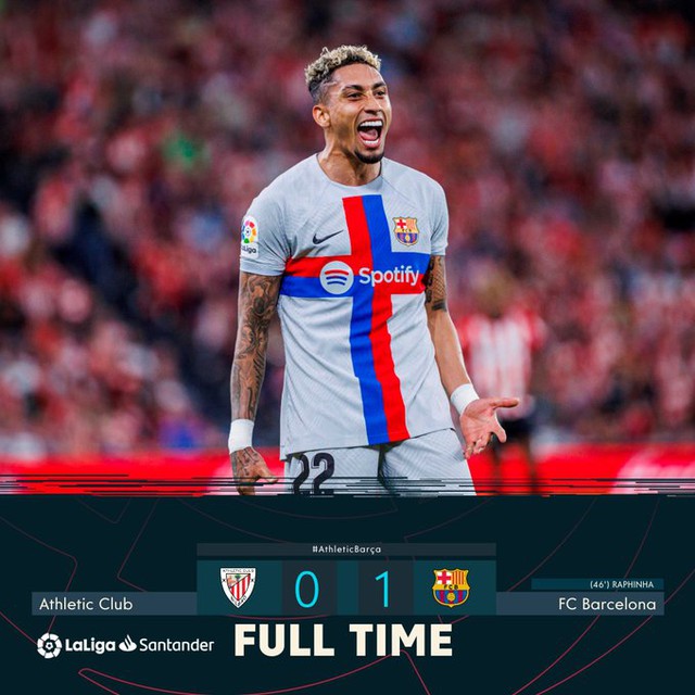 Vòng 25 La Liga | Raphinha tỏa sáng, Barcelona đánh bại Athletic Bilbao   - Ảnh 1.