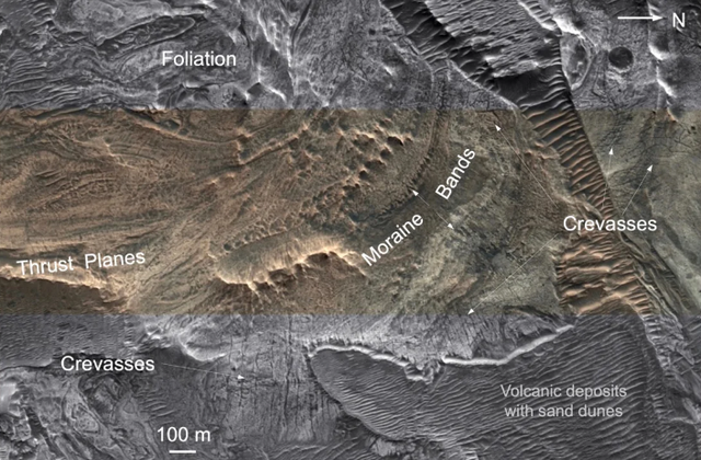 Phát hiện phần còn lại của một sông băng cổ đại trên sao Hỏa - Ảnh 1.