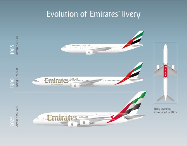 Emirates thay đổi nhận diện thương hiệu - Ảnh 3.