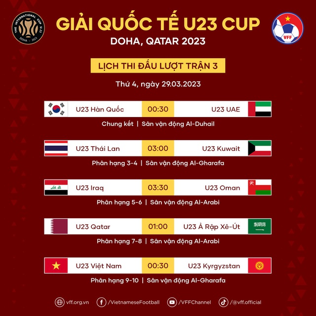 ĐT U23 Việt Nam sẽ cố gắng đạt mức tiến bộ cao hơn trong trận cuối tại giải U23 Cup - Ảnh 3.