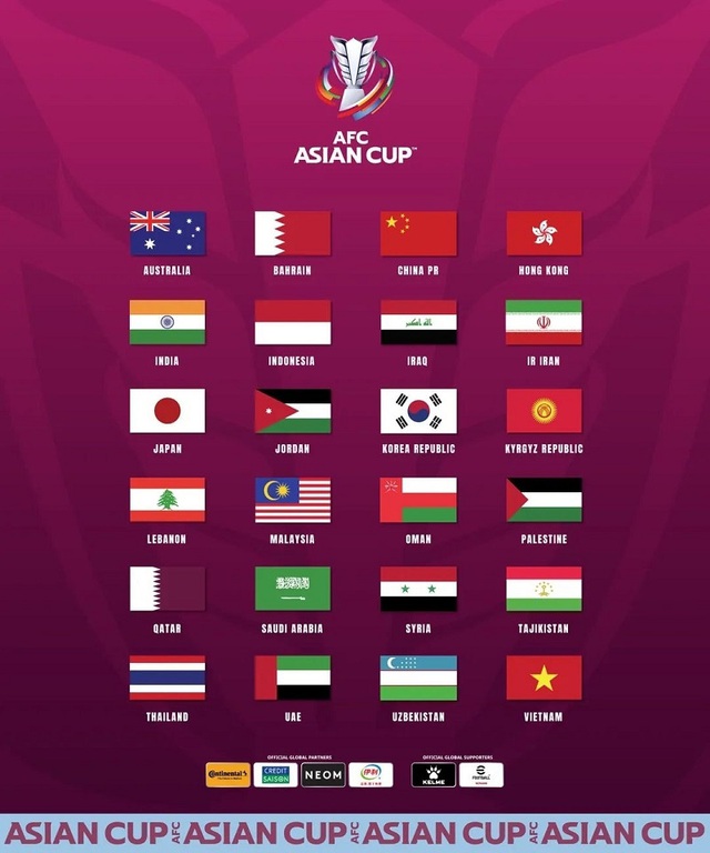 Chốt thời gian tổ chức Asian Cup 2023: Trùng dịp Tết Nguyên đán - Ảnh 2.