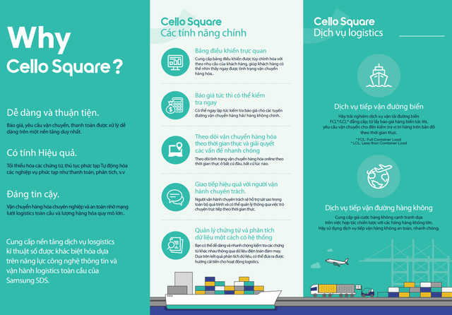 Cello Square - nền tảng số hóa logistics của Samsung ra mắt tại Việt Nam - Ảnh 2.