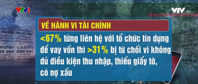 Đẩy mạnh nguồn vốn vay an toàn ngăn tín dụng đen “hoành hành” - Ảnh 1.