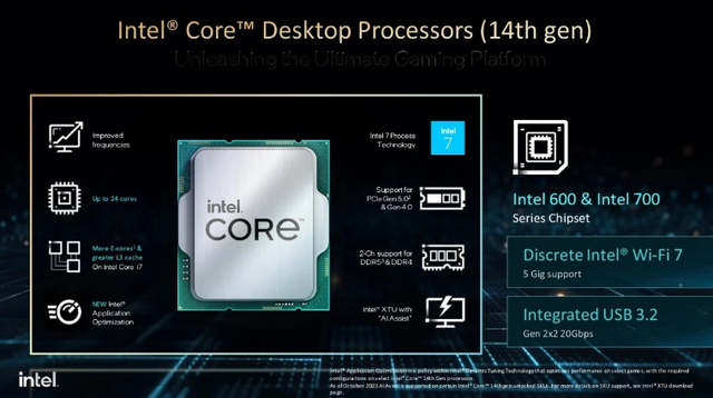 Intel chính thức ra mắt CPU thế hệ thứ 14 - Ảnh 1.