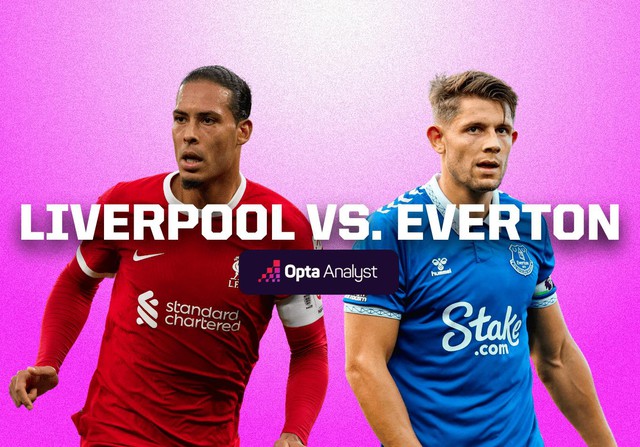 Liverpool vs Everton (18h30 hôm nay, 21/10): Derby một chiều?!   - Ảnh 1.