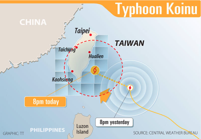 Các chuyến bay và tàu phà bị hủy khi bão Koinu tiến vào Đài Loan (Trung Quốc) - Ảnh 1.