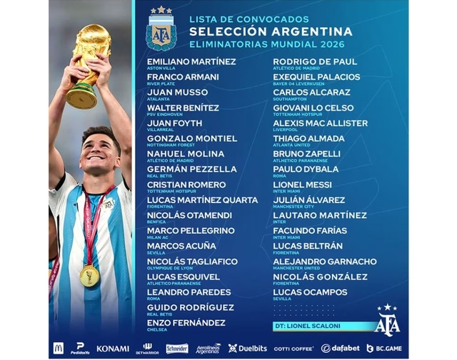Dù chấn thương, Messi vẫn được triệu tập lên ĐT Argentina - Ảnh 2.