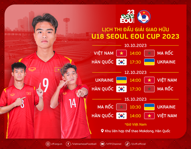 Đội tuyển U18 Việt Nam lên đường tham dự giải quốc tế U18 Seoul EOU Cup 2023  - Ảnh 1.