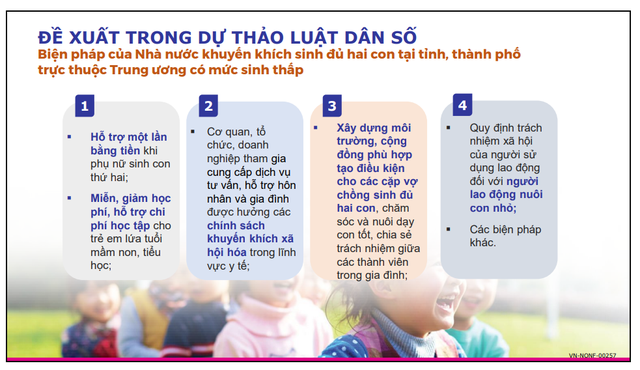 Việt Nam đối mặt với mức sinh giảm dần, đẩy nhanh già hóa dân số - Ảnh 5.