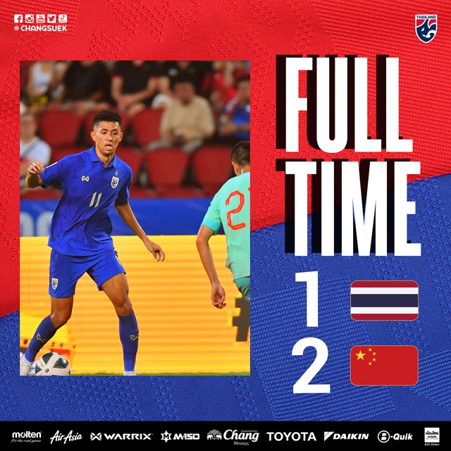 ĐT Thái Lan thua ngược ĐT Trung Quốc trận ra quân vòng loại World Cup 2026 - Ảnh 2.