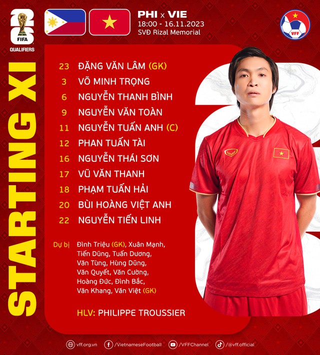 ĐT Việt Nam 2-0 ĐT Philippines | 3 điểm xứng đáng - Ảnh 2.