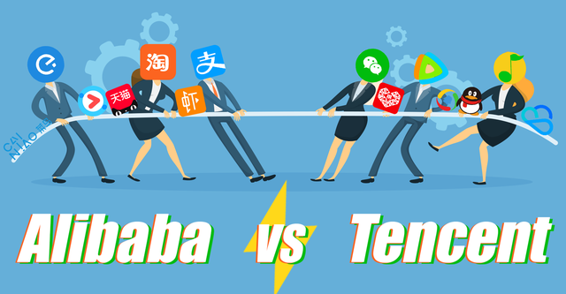 Alibaba và Tencent bắt tay: Kỷ nguyên mới cho các ông lớn công nghệ Trung Quốc - Ảnh 3.