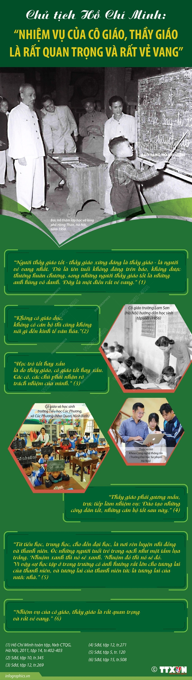 Chủ tịch Hồ Chí Minh: “Nhiệm vụ của cô giáo, thầy giáo là rất quan trọng và rất vẻ vang” - Ảnh 1.