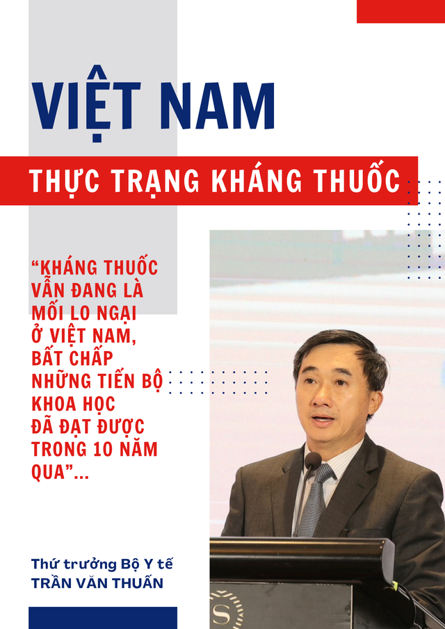 Mỗi chúng ta đều có bổn phận ngăn chặn kháng thuốc tại Việt Nam - Ảnh 5.