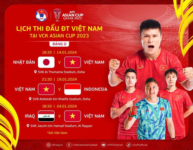 Lịch thi đấu của ĐT Việt Nam tại bảng D VCK Asian Cup 2023  - Ảnh 1.
