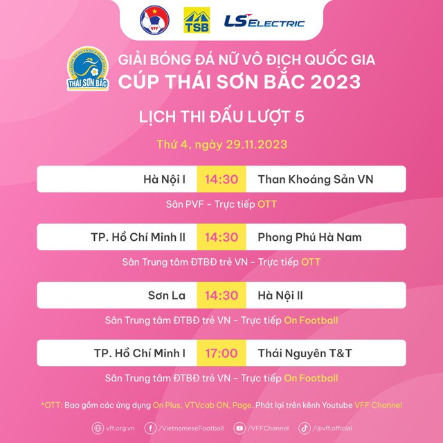 Vòng 5 giải nữ VĐQG – cúp Thái Sơn Bắc 2023: Đại chiến cho ngôi đầu - Ảnh 8.