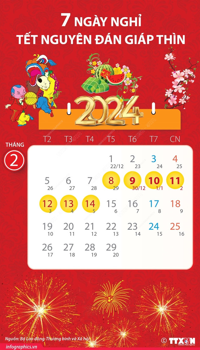 Lịch nghỉ Tết Nguyên đán Giáp Thìn và Lễ Quốc khánh năm 2024 - Ảnh 1.