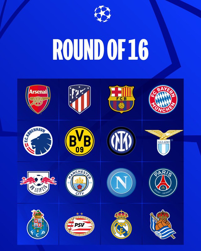 16 đội bóng vượt qua vòng bảng Champions League: Đủ mặt anh hào!   - Ảnh 1.
