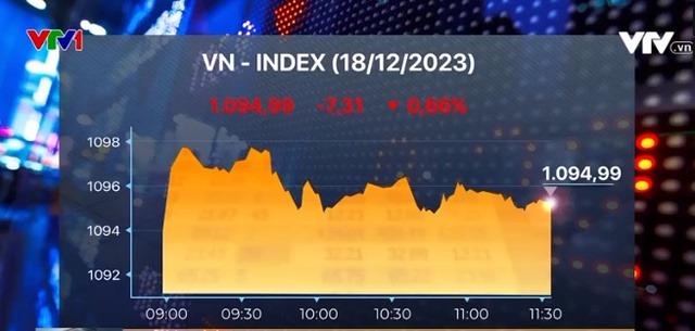 VN-Index giảm nhẹ với thanh khoản thấp - Ảnh 1.