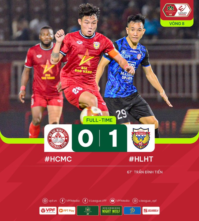Hồng Lĩnh Hà Tĩnh giành chiến thắng quan trọng trước CLB TP Hồ Chí Minh   - Ảnh 2.