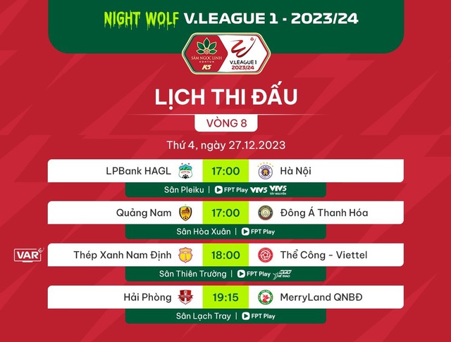 Lịch thi đấu & trực tiếp V.League hôm nay (27/12): Tâm điểm LPBank HAGL - CLB Hà Nội - Ảnh 2.
