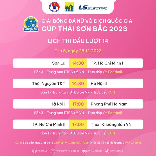 Vòng 14 giải bóng đá Nữ VĐQG – Cúp Thái Sơn Bắc 2023: Khó có bất ngờ - Ảnh 3.