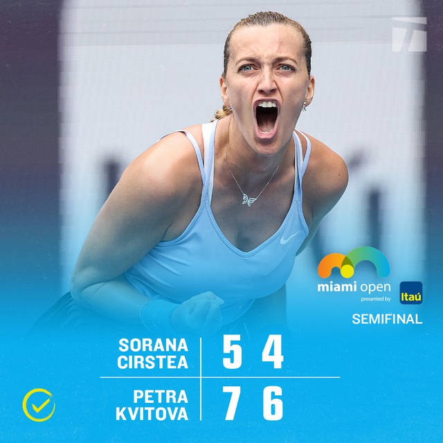 Petra Kvitova vào chung kết đơn nữ Miami mở rộng 2023   - Ảnh 1.