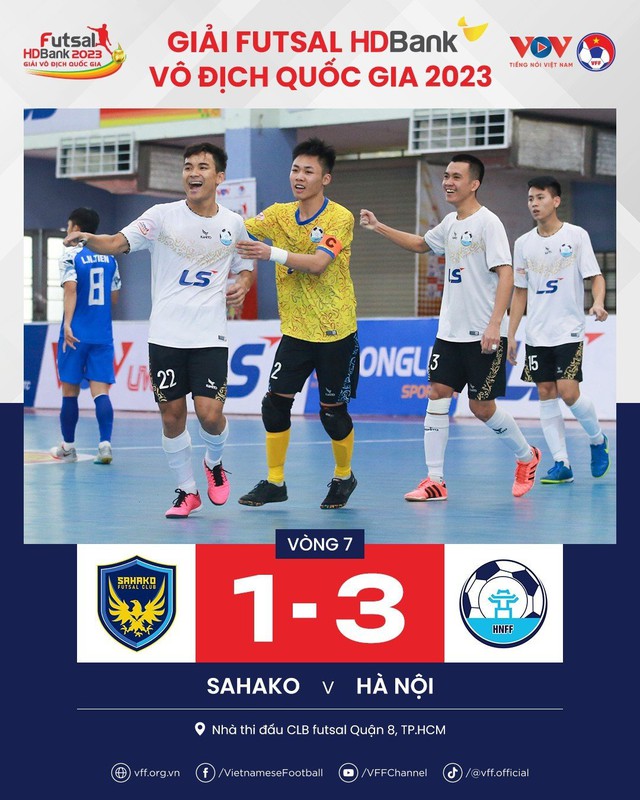 Vòng 7 giải Futsal HDBank VĐQG 2023 (17/4): Sahako thua trận thứ ba liên tiếp - Ảnh 1.