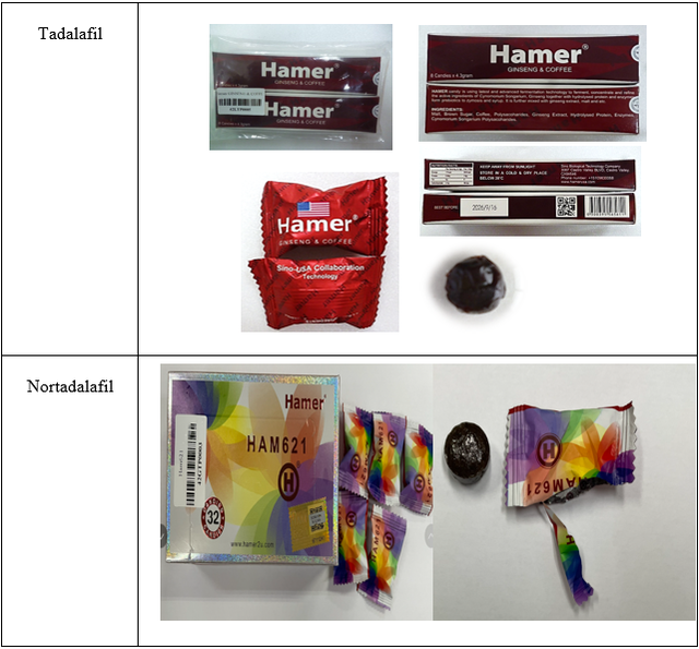 TP. Hồ Chí Minh: Phát hiện kẹo ngậm Hamer chứa chất cấm - Ảnh 2.