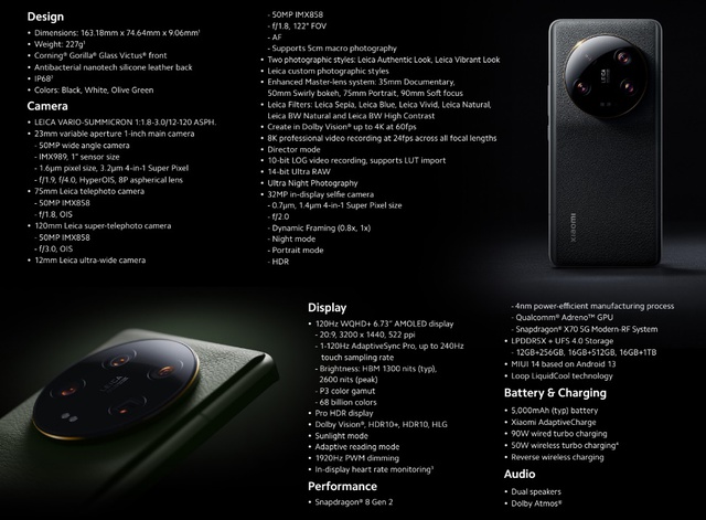 Xiaomi 13 Ultra ra mắt, nổi bật với 4 camera quang học Leica - Ảnh 1.