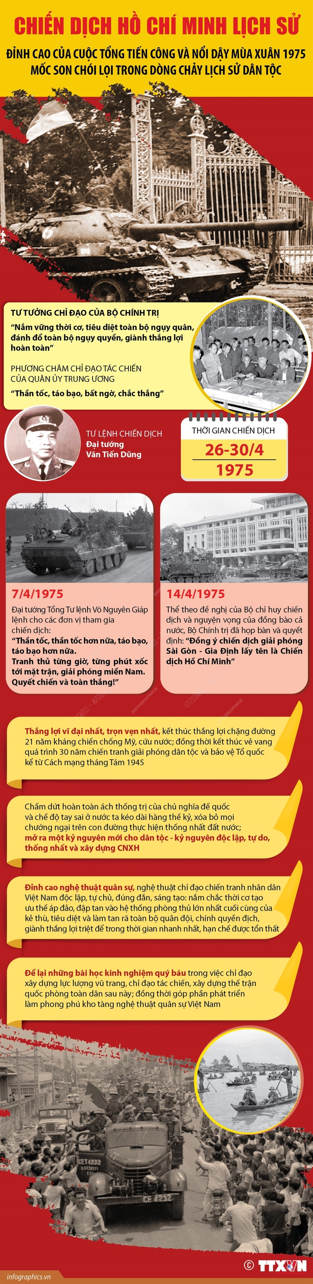 Ngày này 48 năm trước (26/4/1975), Chiến dịch Hồ Chí Minh chính thức mở màn - Ảnh 1.