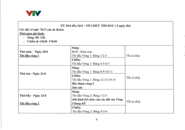 Chi tiết lịch thi đấu vòng loại Robocon Việt Nam 2023 - Ảnh 4.