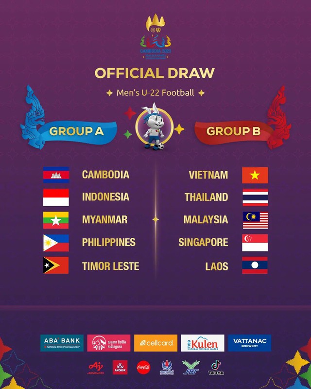 Bốc thăm môn bóng đá SEA Games 32: Nữ Việt Nam cùng bảng Philippines, Myanmar - U22 Việt Nam cùng bảng Thái Lan, Malaysia - Ảnh 2.